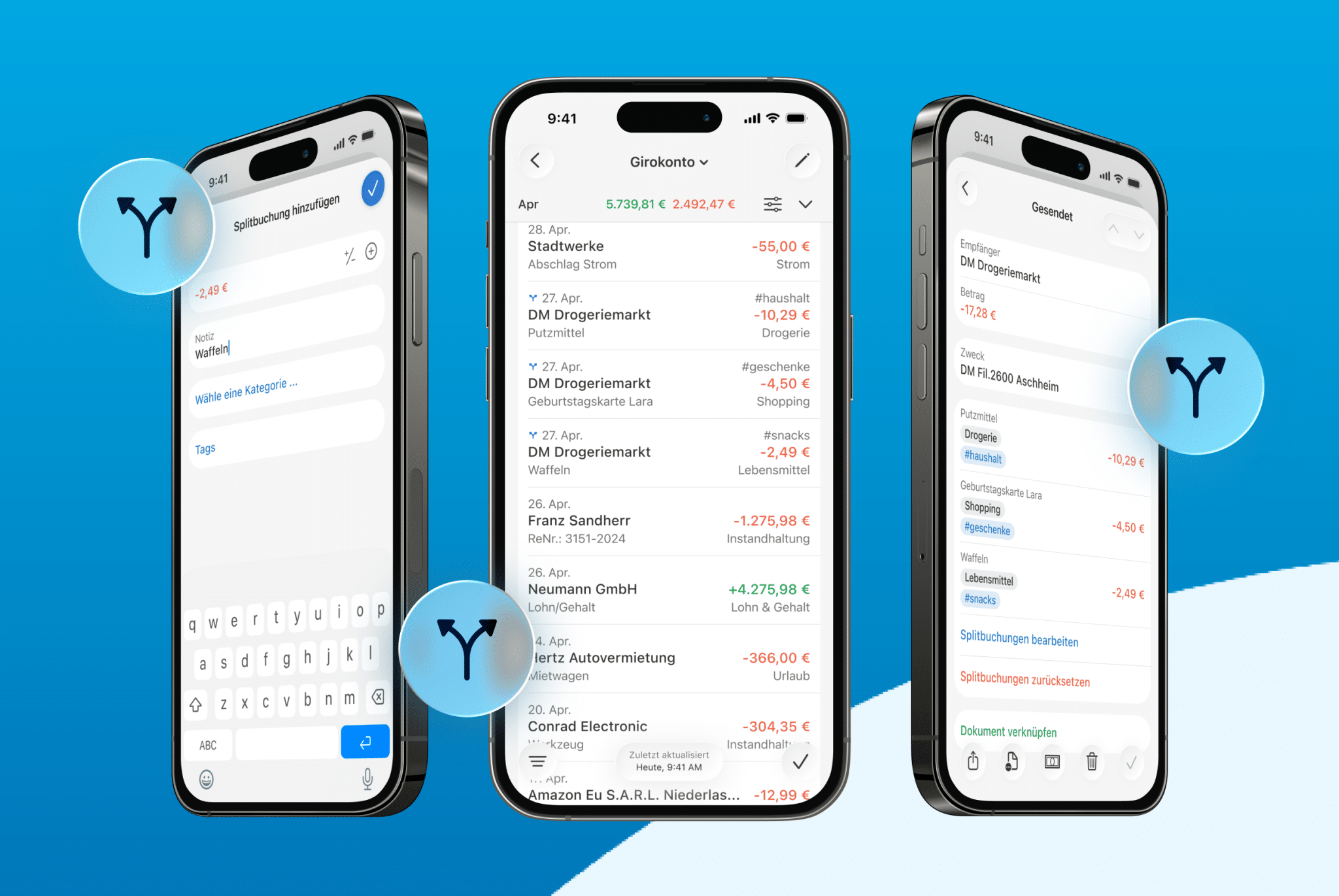Split-Buchungen Blog-Grafik