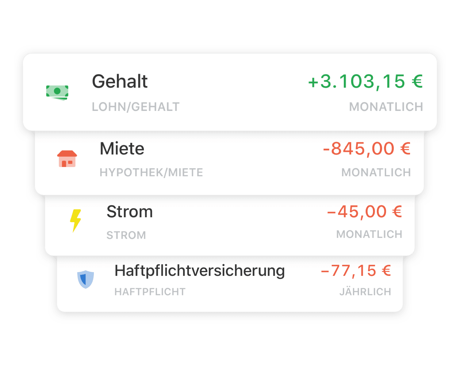 Outbank-Fixkosten-Uebersicht