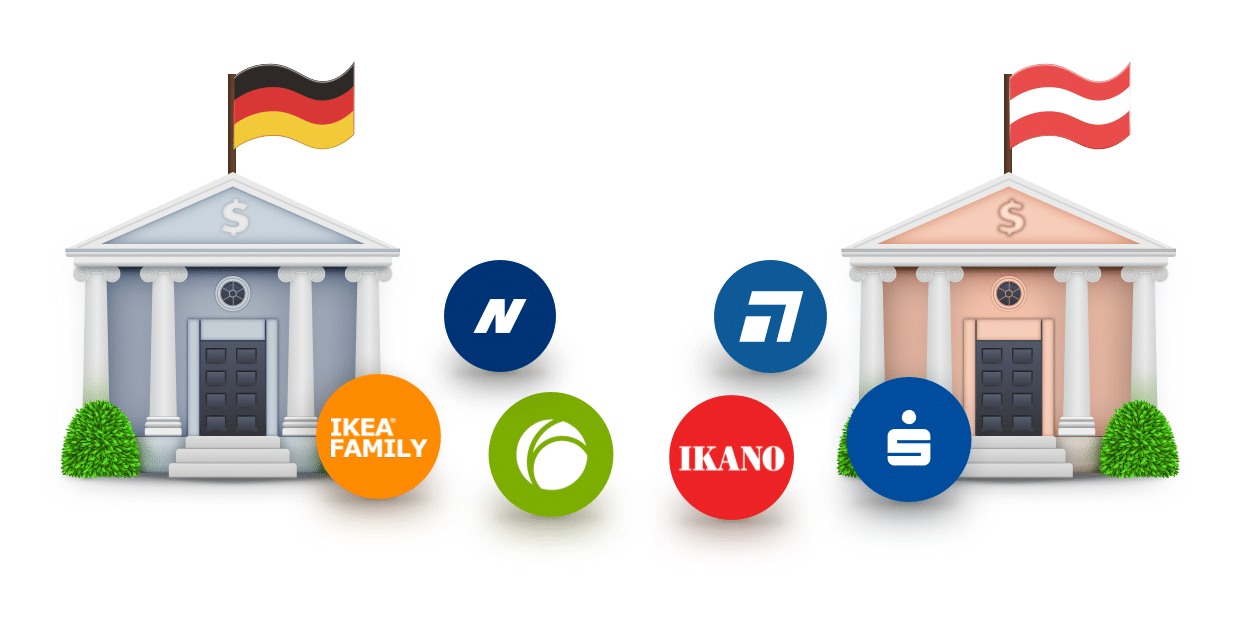 Österreichische Banken Outbank