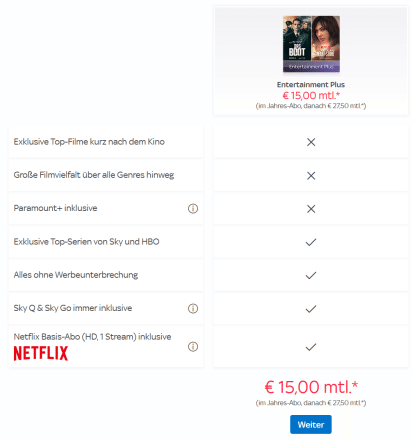 Netflixkündigen: So kündigt ihr euer Netflix-Abo bei Sky.